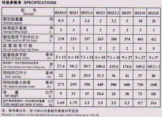 HSZ-80EJg(sh)(sh)